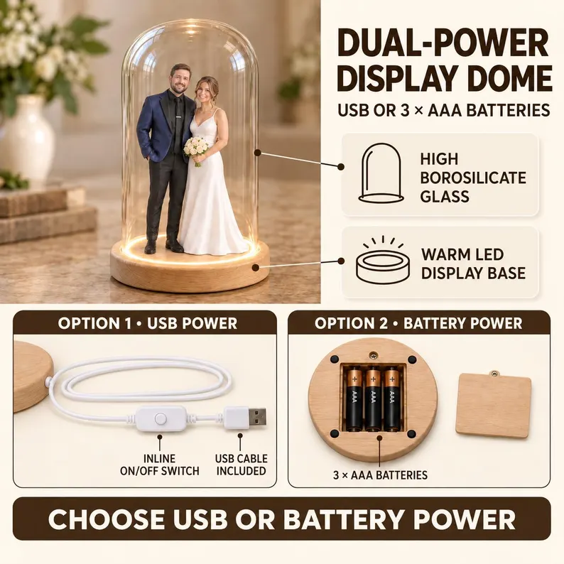 Custom 3D Family Figurine From Photo, Hand-Painted Personalized Statue, Wood Light Base